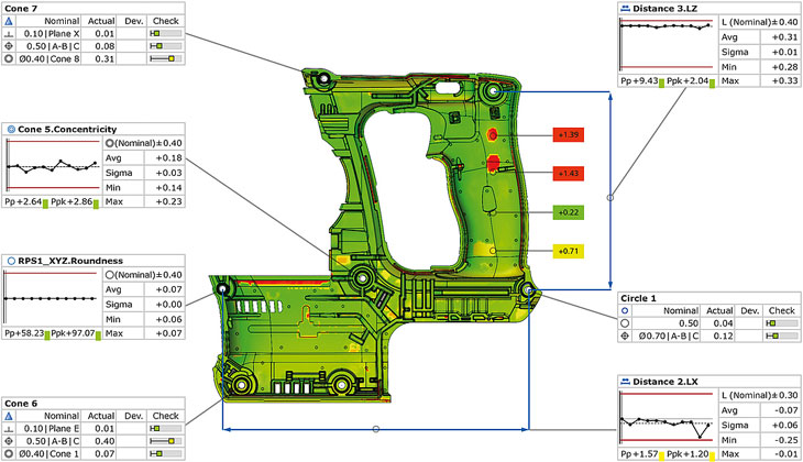 ATOS 5 – 工业级3D量测