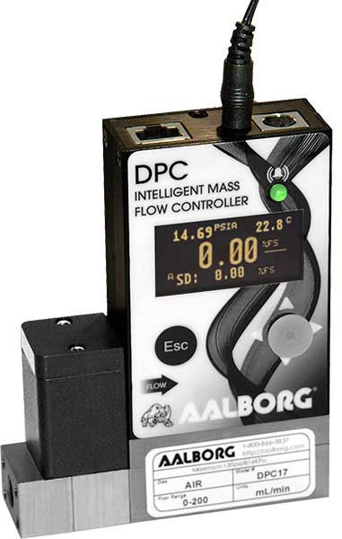 AALBORG DPC质量流量控制器