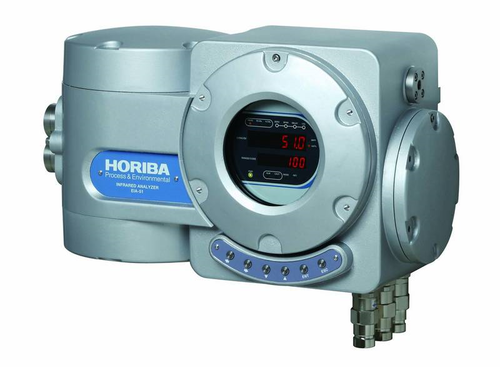 HORIBA防爆气体分析仪